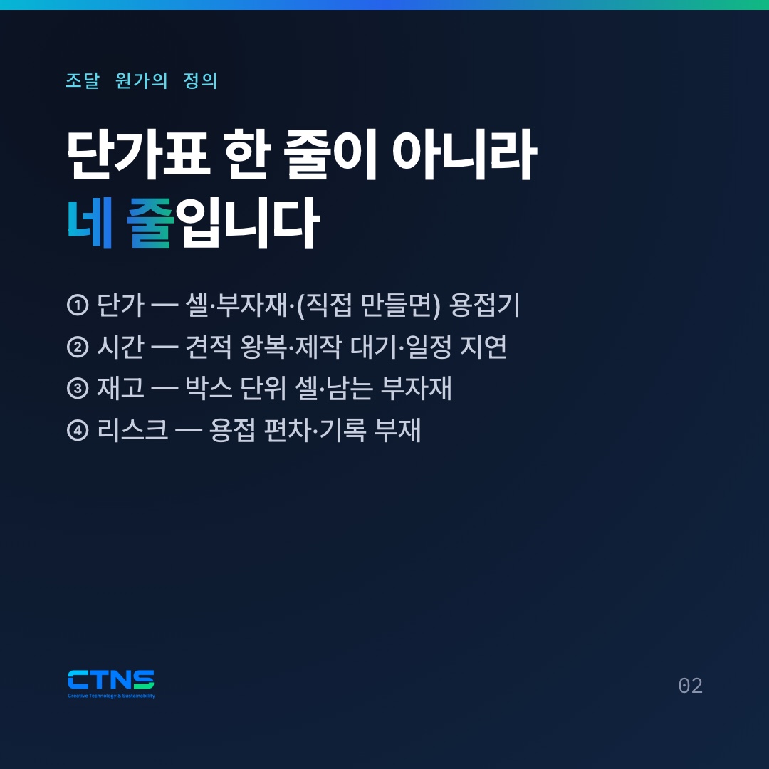 조달 원가는 단가표 한 줄이 아니라 네 줄입니다 — 단가·시간·재고·리스크