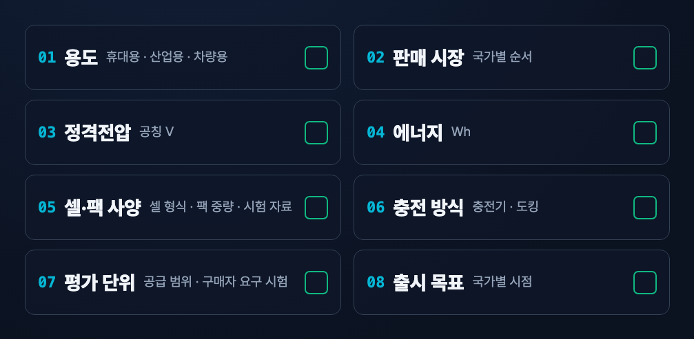 인증 준비 입력 8개