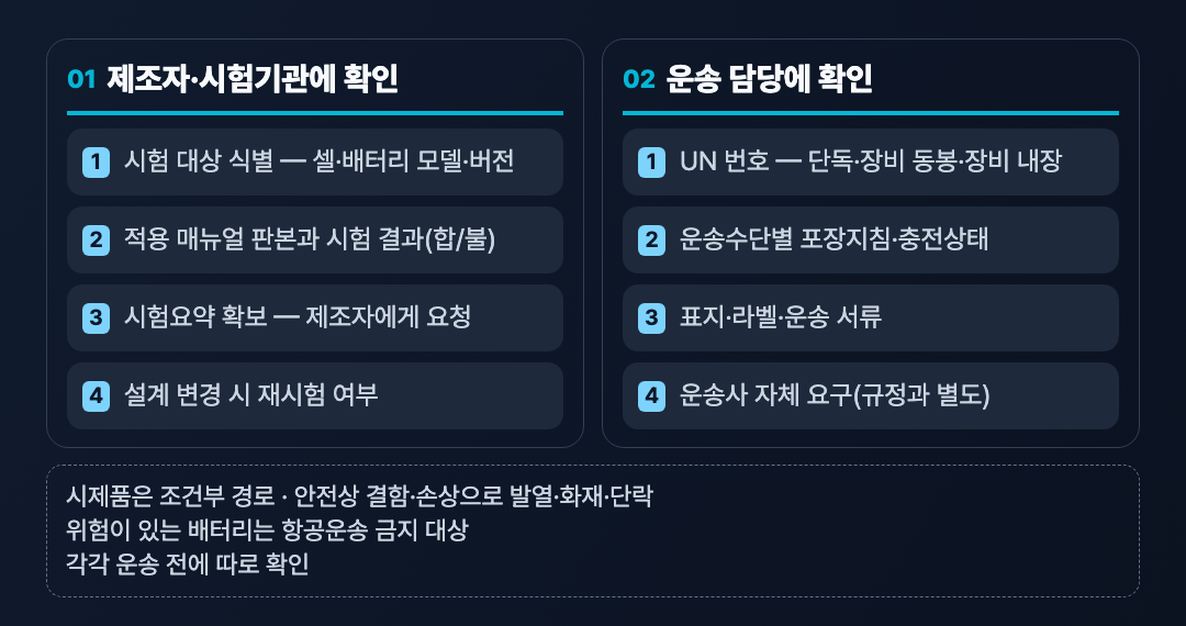 출하 전 확인표